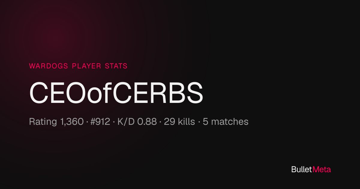 CEOofCERBS — WARDOGS stats — BulletMeta